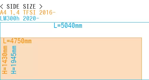#A4 1.4 TFSI 2016- + LM300h 2020-
